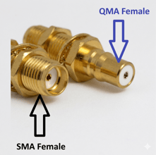 What is a QMA Connector?
