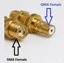 What is a QMA Connector?