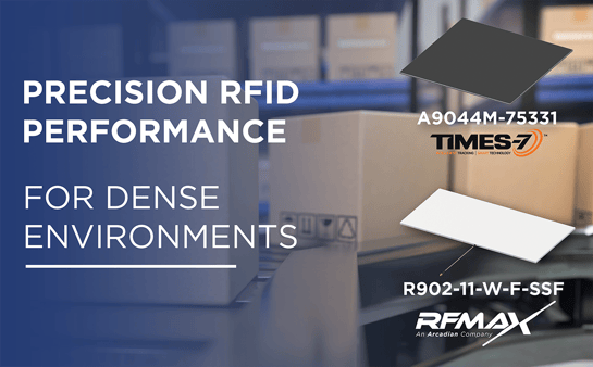 Introducing the R2BDM 7-in-1 Antenna Series